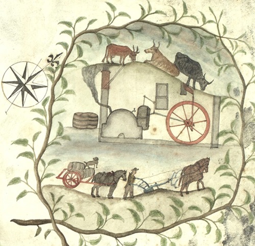 Vignette of distilling and farming. Detail from plan of lands of Craigend in Parish of St Ninians, Stirlingshire by William Drummond, Surveyor, 1798. Crown copyright, National Records of Scotland, RHP80866